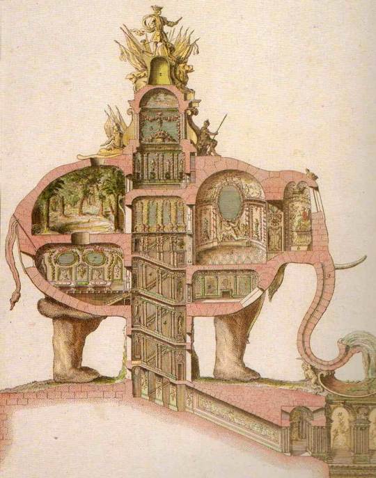 Figura 2. Progetto per un edificio a forma di elefante di Charles-François Ribart de Chamoust. Immagine tratta dal sito ARCHatlas.